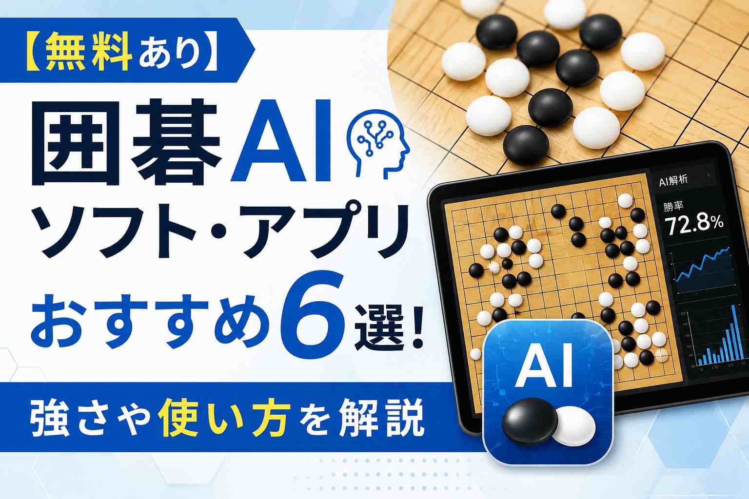 【มีฟรี】แนะนำซอฟต์แวร์/แอป AI หมากล้อม 6 ตัว! อธิบายความแข็งแกร่งและวิธีใช้งาน