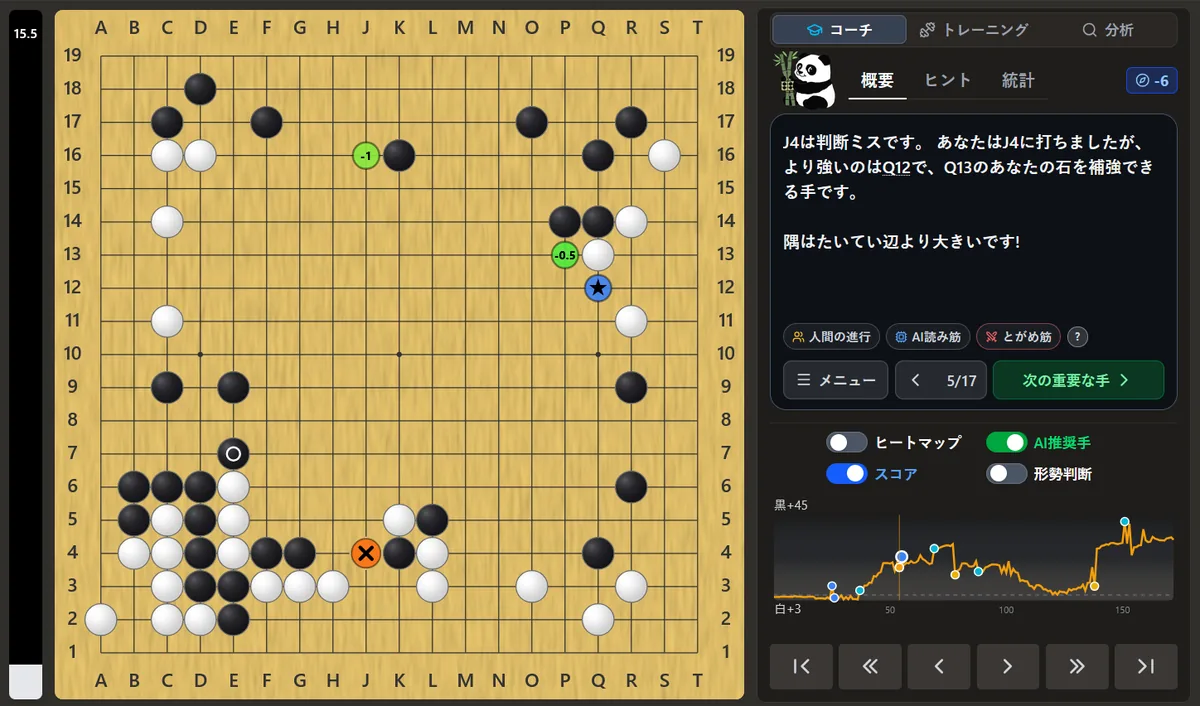 KataGoによる囲碁AI検討画面:盤上のAI推奨手、スコアのグラフ、AIコーチの解説