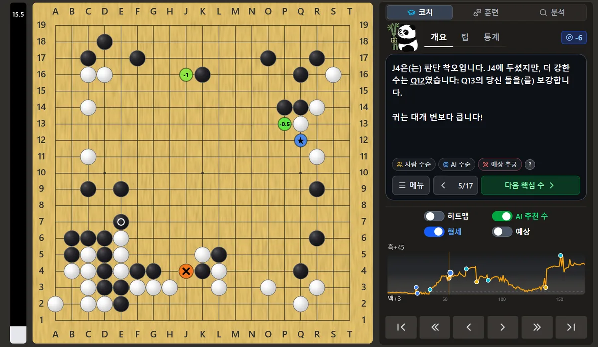 카타고 AI 분석 화면: 바둑판의 AI 추천수, 형세 그래프, AI 코치 해설